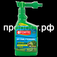 от тли от тли