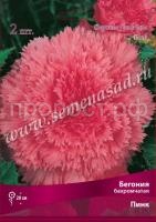 НоменклатураПрисоединенныеФайлы НоменклатураПрисоединенныеФайлы